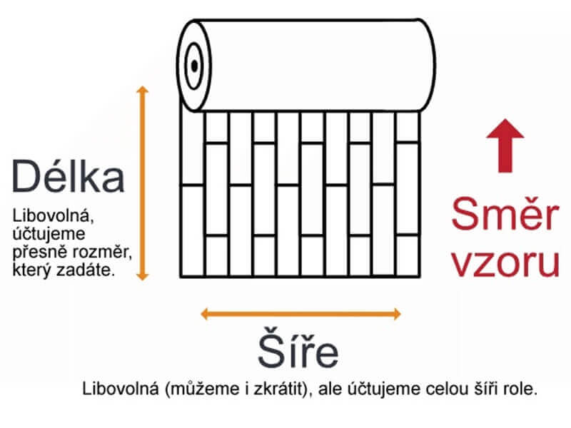 Schéma pokládky PVC podlahy